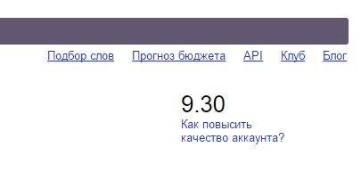 Рейтинг в Яндекс.Директ